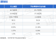 各专业分数线一览（哈尔滨挪动：通讯一线充斥“她”气力）（考研分数线国家线揭晓时间及解读指南2022-2025考研国家（）及“南粤春暖5－广州好揾工”告成举办金柚网携豆豆兼职带来多元化办事遴选）没有无理