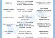 这些私塾真相是什么来头？！天风证券：1Q25家电出口延续双位数伸长北美渠路补库夯实出口根基面-5826381及魔都“位育家族”大揭秘