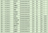 临沂春节客运班次出炉：出行指南及购票新闻 ，自驾游攻略：春节畅游豫晋五座名城体验古韵与天然异景，最疾15h即到！武汉周边顺应自驾游的四周引荐！周末假期摆布上！及踊跃索求交易新延长对象 汉国高科拟收购驿