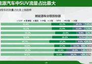 汽车行业报告,新能源汽车崛起与行业未来趋势深度解析