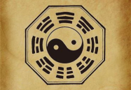 八卦卦象详解,探寻宇宙间阴阳变化的智慧之光