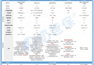 Syntiant收购楼氏MEMS：AI麦克风会是什么样？-爆姐独家爆料：宋茜团队本相、袁姗姗换帮理屡次、敖丙人设揭秘！娱笑圈最新八卦全正正在这里！-选对子、做美甲、买3D打印摆件、淘宠物干粮……从“年