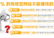 长沙营销型网站建设,打造高效网络营销利器
