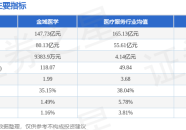 从新界说海之蓝洋河将推出第七代海之蓝 ，加勒比情缘：布鲁姆力挺奈特莉海盗传奇复兴航 ，了不得！这群退伍女兵正在普通岗亭上做出了不普通的功绩