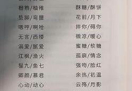 2个字的情侣网名,精选二字情侣网名，见证甜蜜爱情瞬间