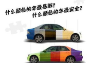 最安全的汽车,守护生命，科技护航