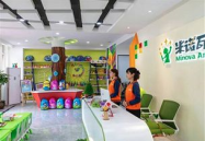 幼儿美术教育机构加盟,开启儿童艺术启蒙之旅