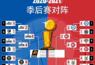 2012nba季后赛对阵图,东西部激战，经典对决回顾